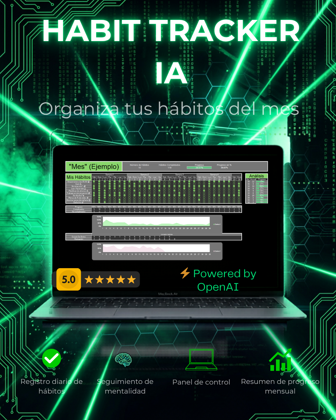 Habit Tracker Inteligente con Coach de IA - powered by OpenAI